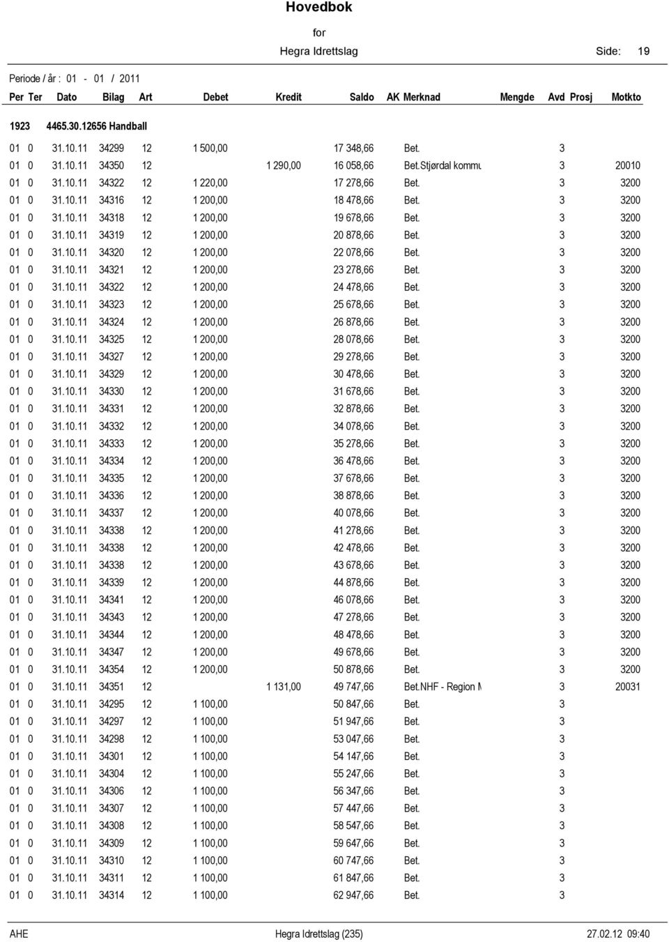 00 0 0.0. 9 00,00 0 78, Bet. 00 0 0.0. 0 00,00 78, Bet. 00 0 0.0. 00,00 878, Bet. 00 0 0.0. 00,00 078, Bet. 00 0 0.0. 00,00 78, Bet. 00 0 0.0. 00,00 78, Bet. 00 0 0.0. 00,00 7 78, Bet. 00 0 0.0. 00,00 8 878, Bet.