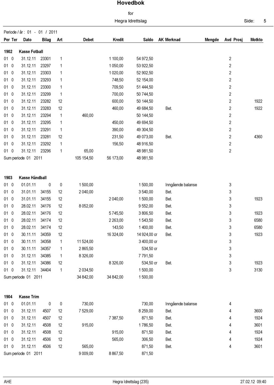 0. 00,00 0,00 Bet. 0 0.0. 00,00 00,00 Bet. 9 0 0 8.0. 7 8 0,00 9,00 Bet. 0 0 8.0. 7 7,0 80,0 Bet. 9 0 0 8.0. 7,00,0 Bet. 80 0 0 8.0. 7,0 00,00 Bet. 80 0 0 0.. 9,00 9,00 cr Bet. 9 0 0 0.