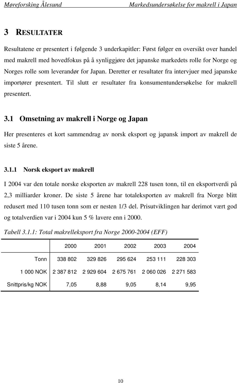 1 Omsetning av makrell i Norge og Japan Her presenteres et kort sammendrag av norsk eksport og japansk import av makrell de siste 5 årene. 3.1.1 Norsk eksport av makrell I 2004 var den totale norske eksporten av makrell 228 tusen tonn, til en eksportverdi på 2,3 milliarder kroner.