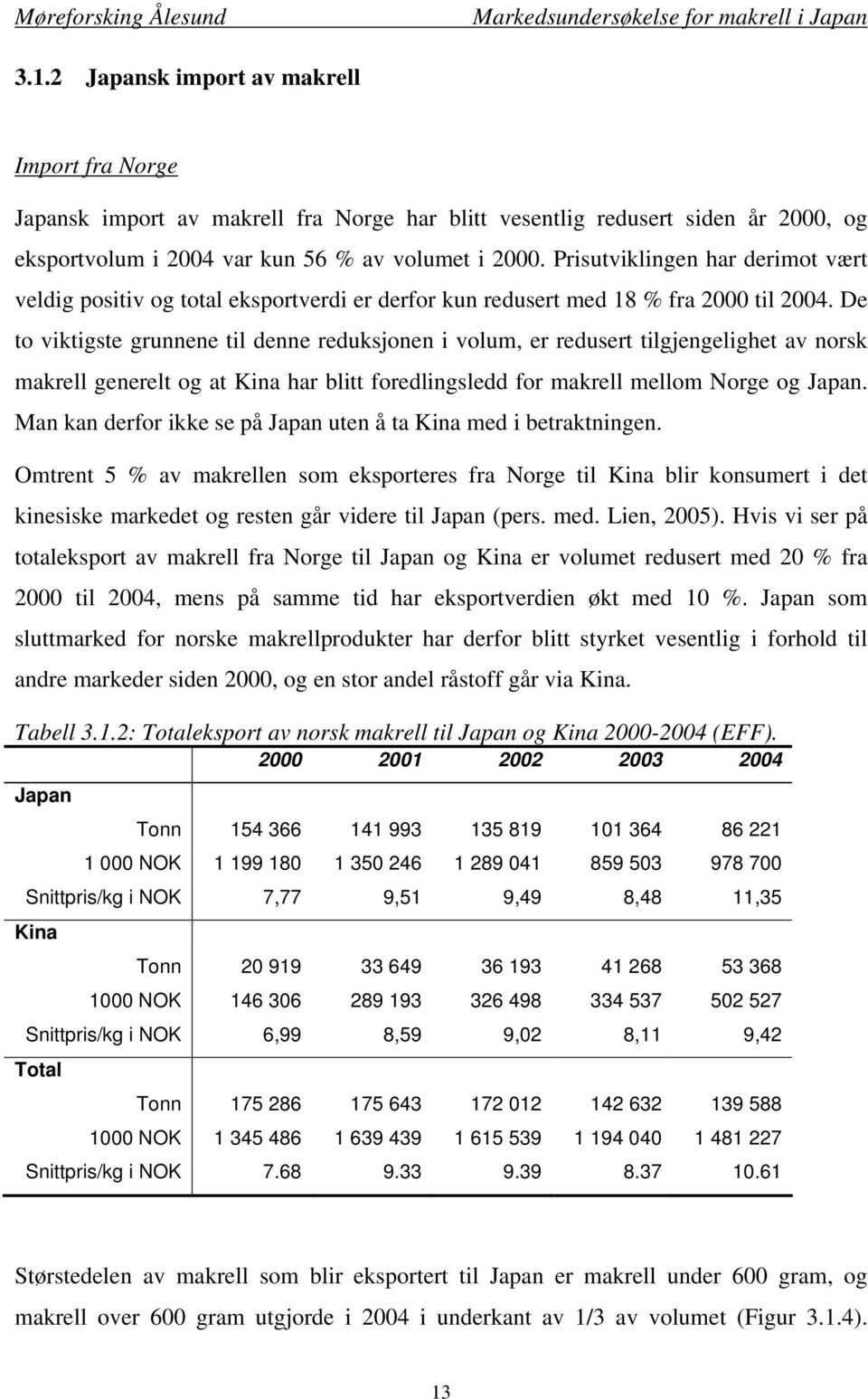 De to viktigste grunnene til denne reduksjonen i volum, er redusert tilgjengelighet av norsk makrell generelt og at Kina har blitt foredlingsledd for makrell mellom Norge og Japan.