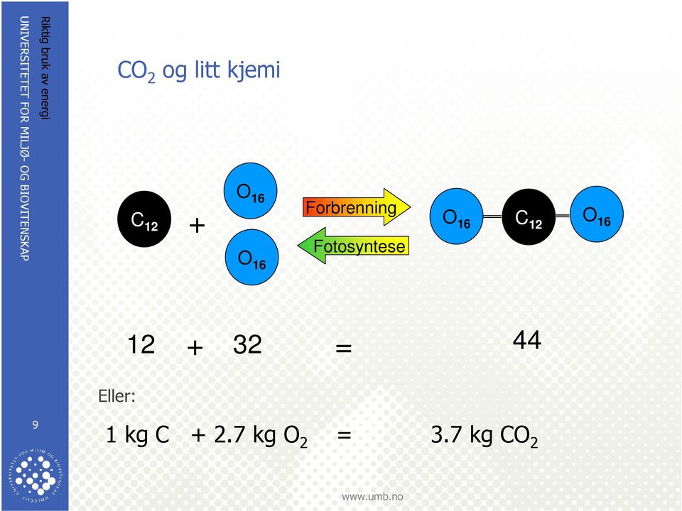 C 12 O 16 12 + 32 = 44 Eller: 9