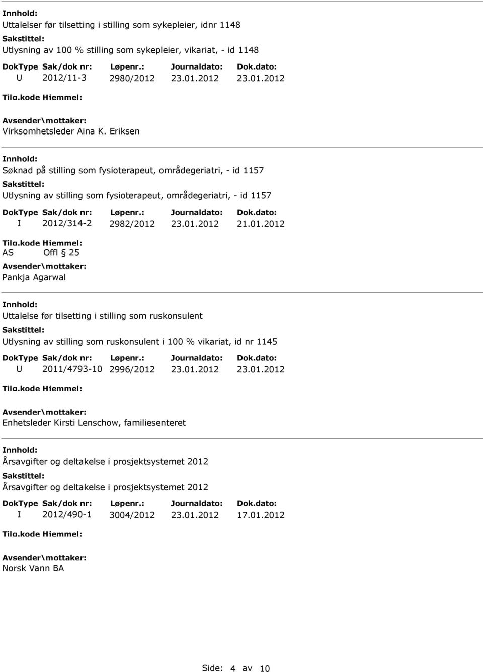 01.2012 nnhold: Uttalelse før tilsetting i stilling som ruskonsulent Utlysning av stilling som ruskonsulent i 100 % vikariat, id nr 1145 U 2011/4793-10 2996/2012 Enhetsleder Kirsti