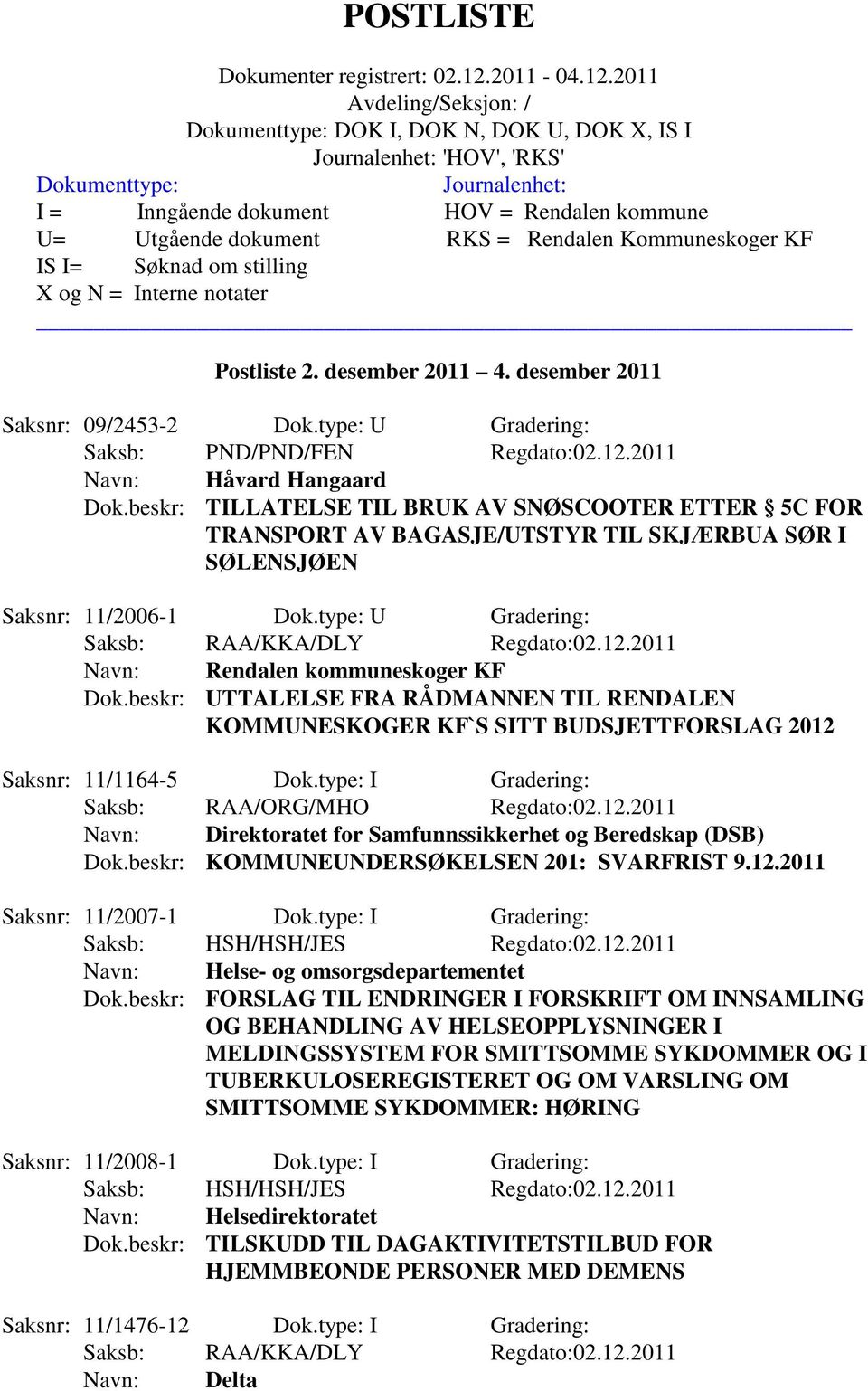 beskr: UTTALELSE FRA RÅDMANNEN TIL RENDALEN KOMMUNESKOGER KF`S SITT BUDSJETTFORSLAG 2012 Saksnr: 11/1164-5 Dok.type: I Gradering: Saksb: RAA/ORG/MHO Regdato:02.12.2011 Navn: Direktoratet for Samfunnssikkerhet og Beredskap (DSB) Dok.