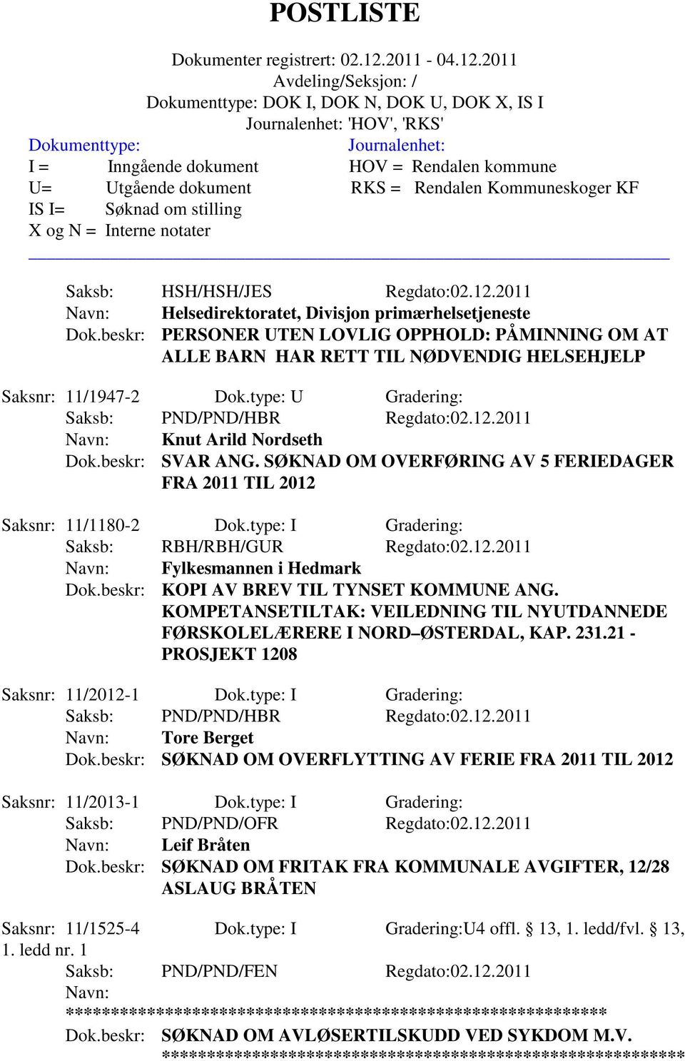 beskr: KOPI AV BREV TIL TYNSET KOMMUNE ANG. KOMPETANSETILTAK: VEILEDNING TIL NYUTDANNEDE FØRSKOLELÆRERE I NORD ØSTERDAL, KAP. 231.21 - PROSJEKT 1208 Saksnr: 11/2012-1 Dok.