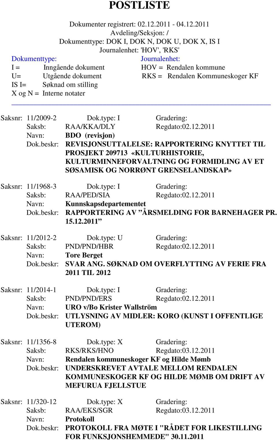 type: I Gradering: Saksb: RAA/PED/SIA Regdato:02.12.2011 Navn: Kunnskapsdepartementet Dok.beskr: RAPPORTERING AV ÅRSMELDING FOR BARNEHAGER PR. 15.12.2011 Saksnr: 11/2012-2 Dok.