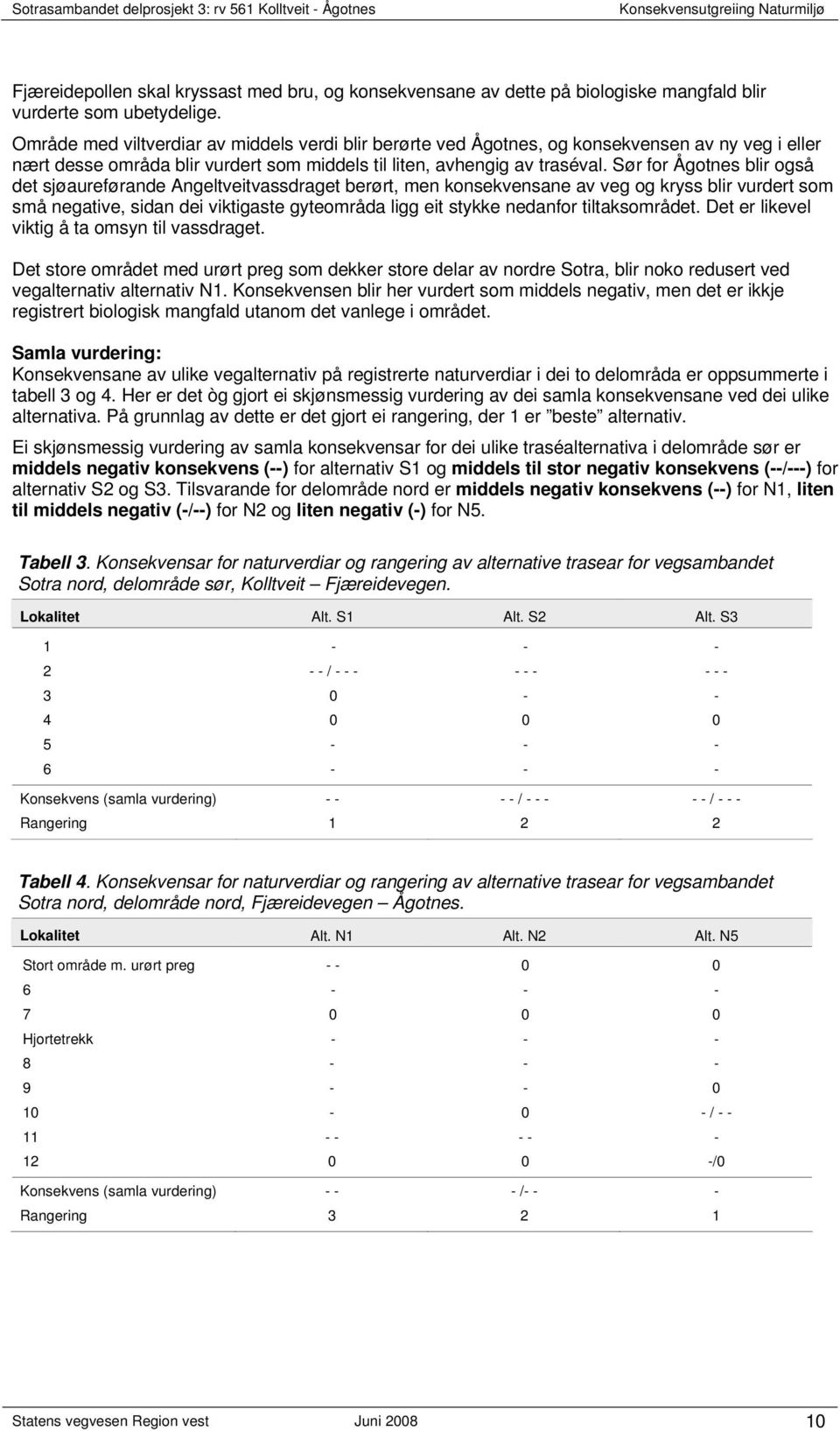 Sør for Ågotnes blir også det sjøaureførande Angeltveitvassdraget berørt, men konsekvensane av veg og kryss blir vurdert som små negative, sidan dei viktigaste gyteområda ligg eit stykke nedanfor