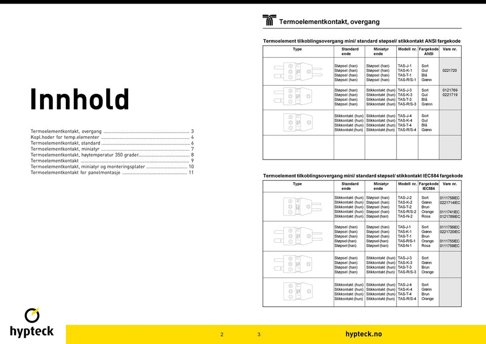 .. 4 Termoelementkontakt, standard... Termoelementkontakt, miniatyr... 7 Termoelementkontakt, høytemperatur 350 grader... 8 Termoelementkontakt... 9 Termoelementkontakt, miniatyr og monteringsplater.