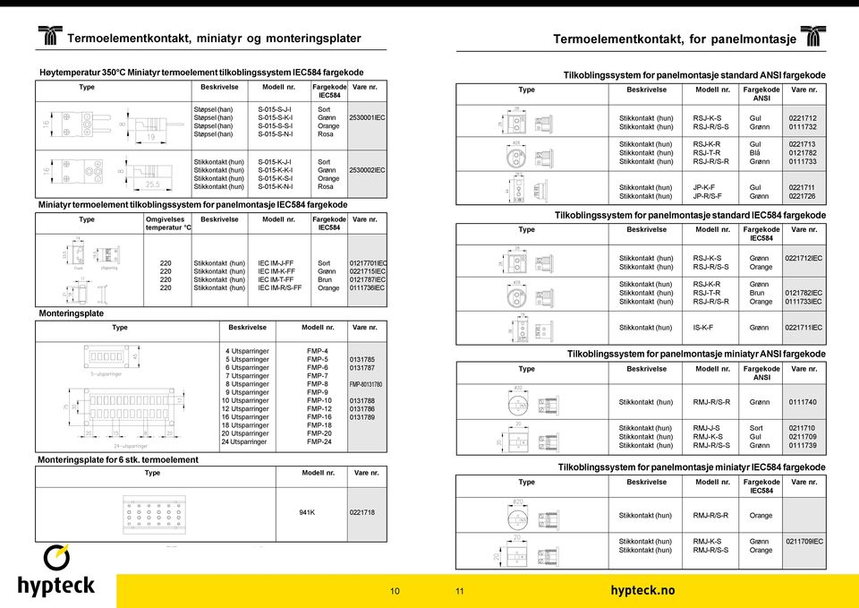 fargekode RSJ-K-S RSJ-R/S-S RSJ-K-R RSJ-T-R RSJ-R/S-R JP-K-F JP-R/S-F 0221712 0111732 0221713 0121782 0111733 0221711 022172 Tilkoblingssystem for panelmontasje standard fargekode Monteringsplate IEC