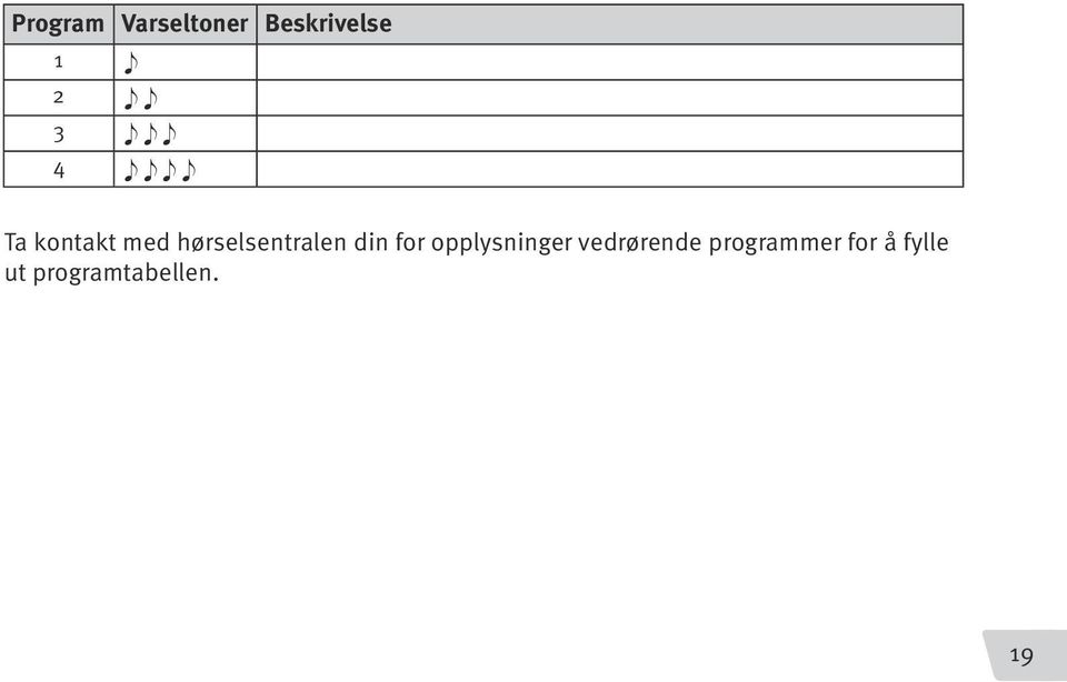 din for opplysninger vedrørende