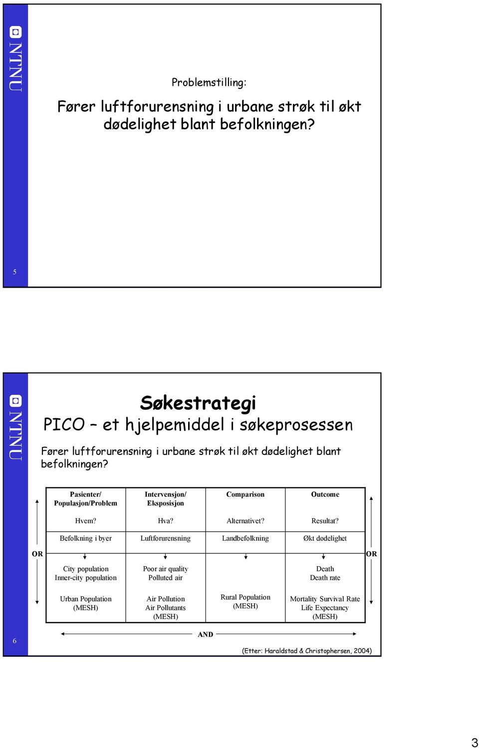 Pasienter/ Populasjon/Problem Intervensjon/ Eksposisjon Comparison Outcome Hvem? Hva? Alternativet? Resultat?