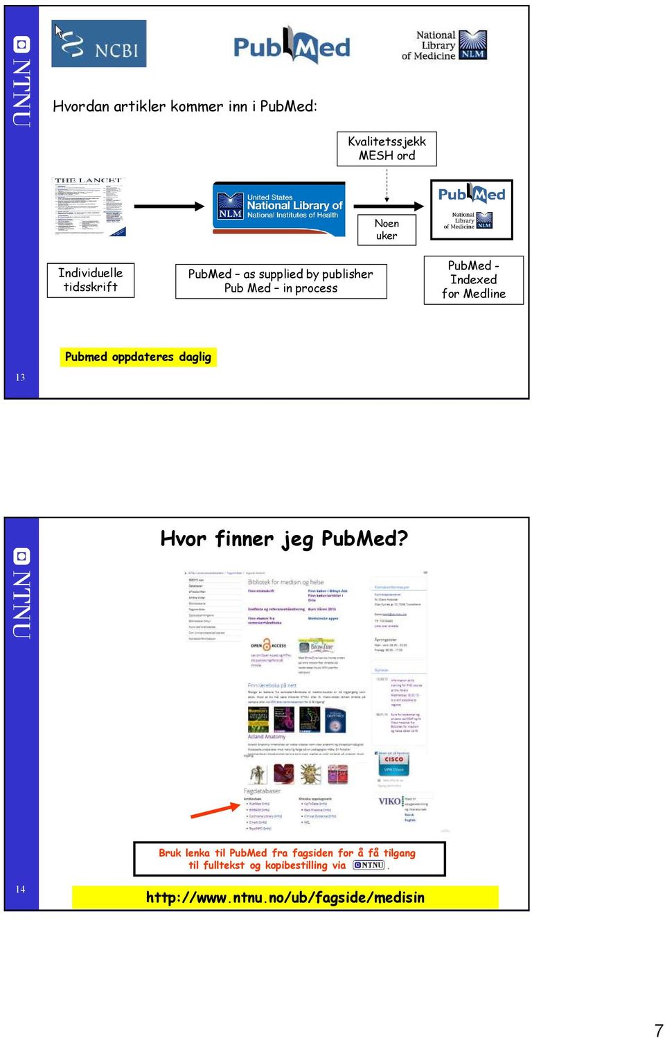 Medline Pubmed oppdateres daglig 3 Hvor finner jeg PubMed?