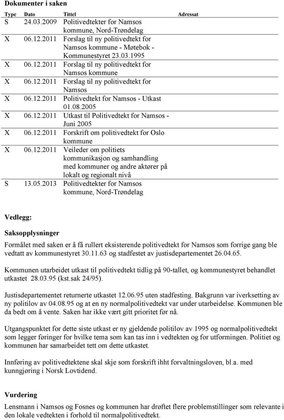 12.2011 Forskrift om politivedtekt for Oslo kommune X 06.12.2011 Veileder om politiets kommunikasjon og samhandling med kommuner og andre aktører på lokalt og regionalt nivå S 13.05.