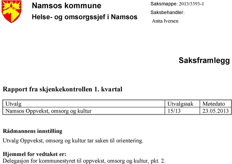 kvartal Utvalg Utvalgssak Møtedato Namsos Oppvekst, omsorg og kultur 15/13 23.05.