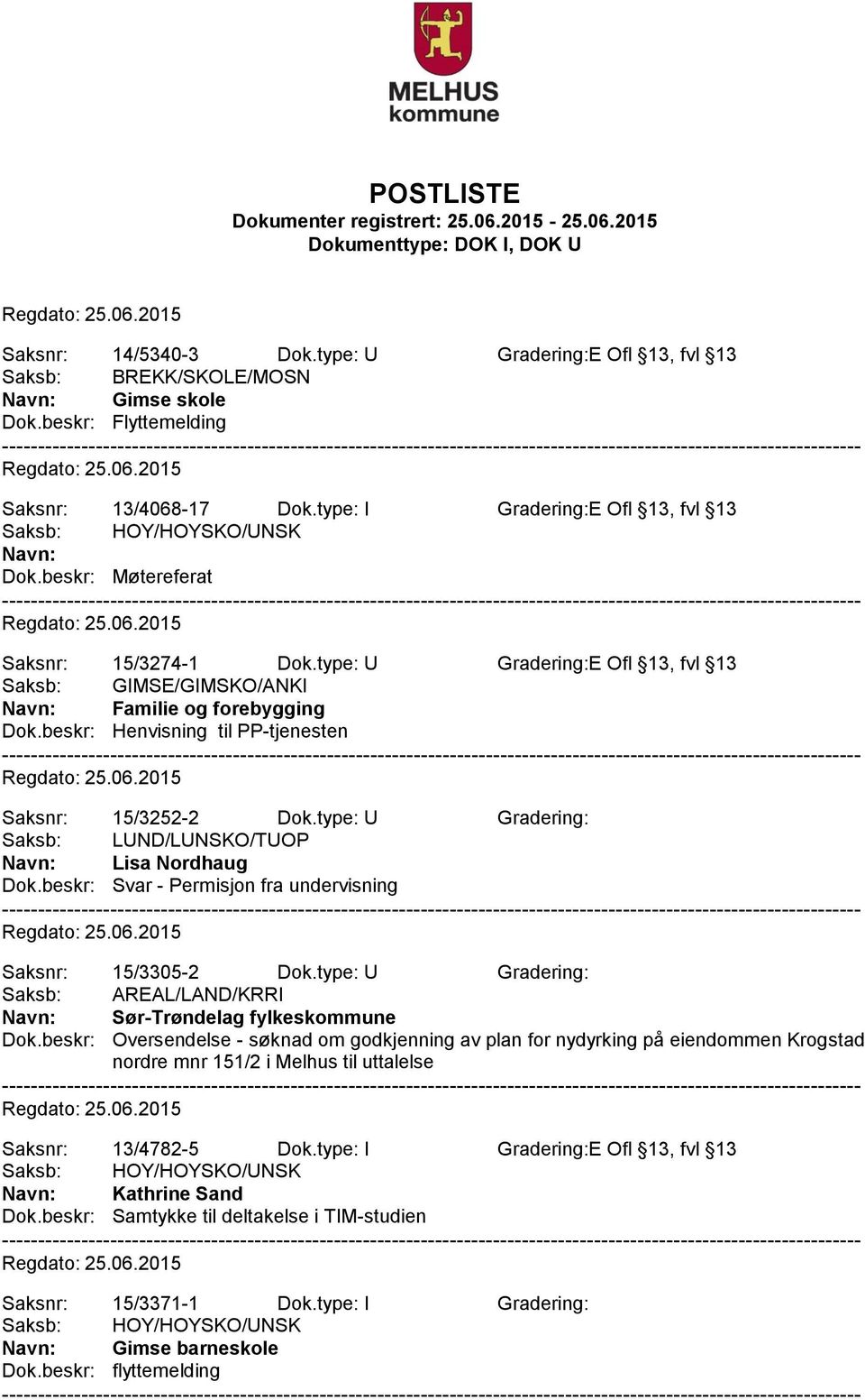 beskr: Henvisning til PP-tjenesten Saksnr: 15/3252-2 Dok.type: U Gradering: Saksb: LUND/LUNSKO/TUOP Lisa Nordhaug Dok.beskr: Svar - Permisjon fra undervisning Saksnr: 15/3305-2 Dok.