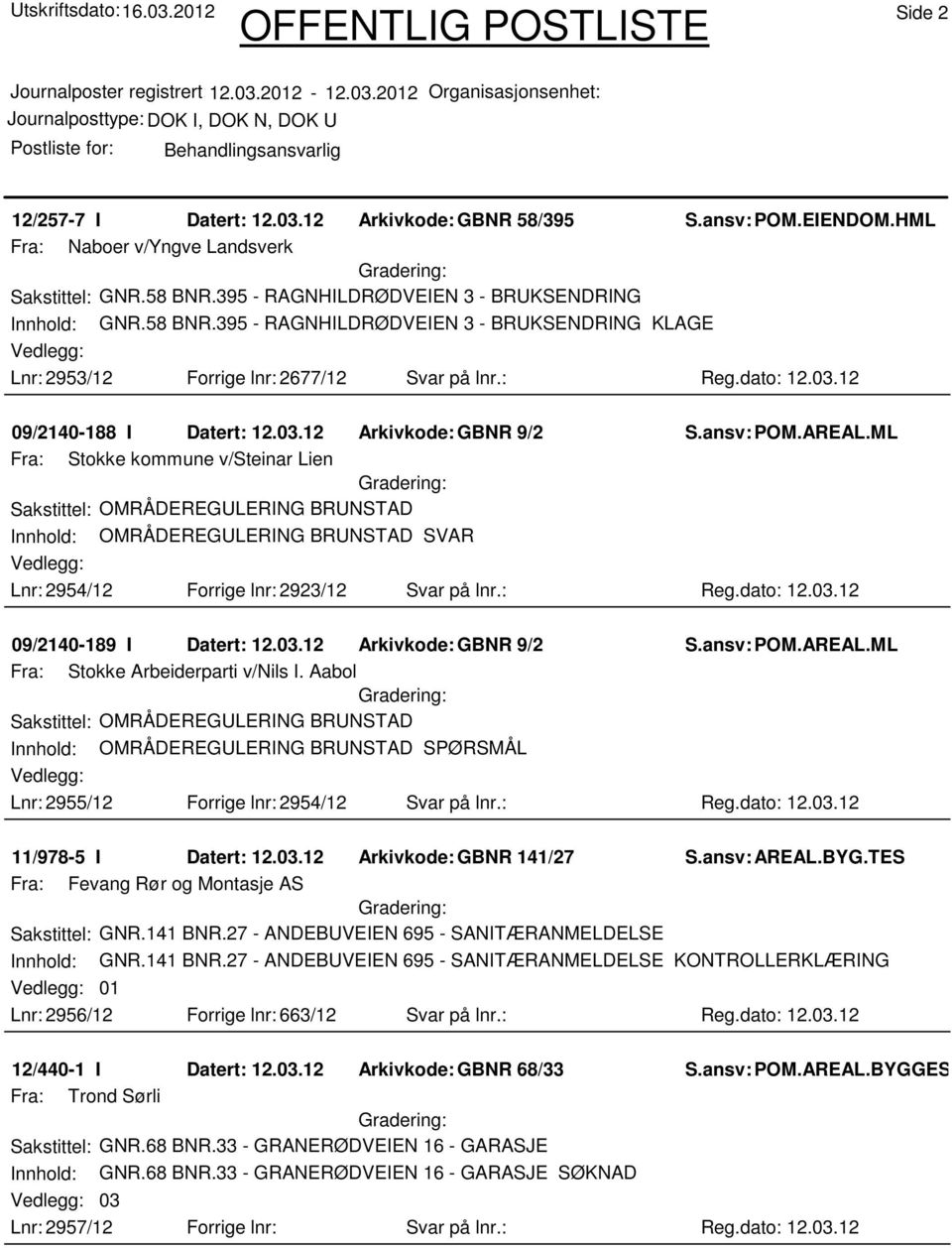 03.12 Arkivkode:GBNR 9/2 S.ansv: POM.AREAL.