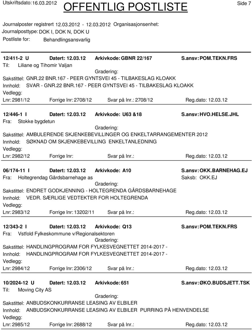 JHL Fra: Stokke bygdetun Sakstittel: AMBULERENDE SKJENKEBEVILLINGER OG ENKELTARRANGEMENTER 2012 Innhold: SØKNAD OM SKJENKEBEVILLING ENKELTANLEDNING Lnr: 2982/12 Forrige lnr: Svar på lnr.: Reg.