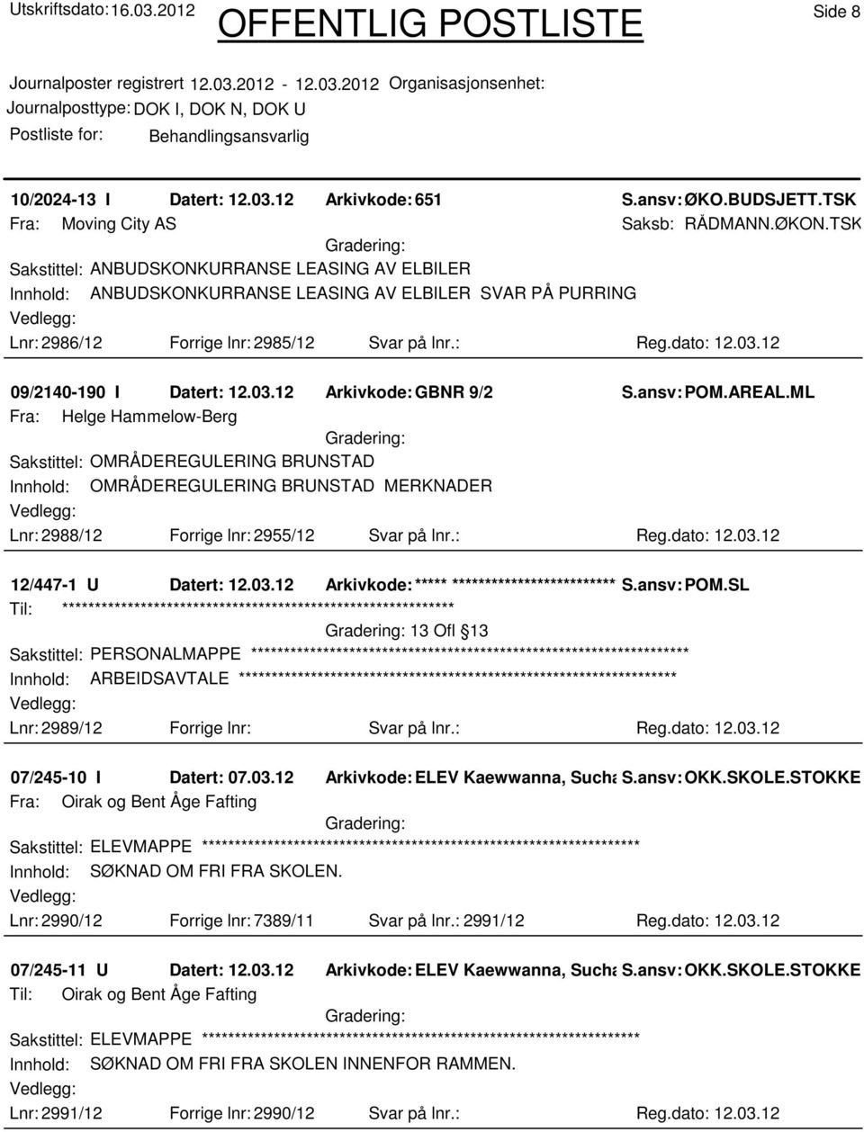 12 09/2140-190 I Datert: 12.03.12 Arkivkode:GBNR 9/2 S.ansv: POM.AREAL.