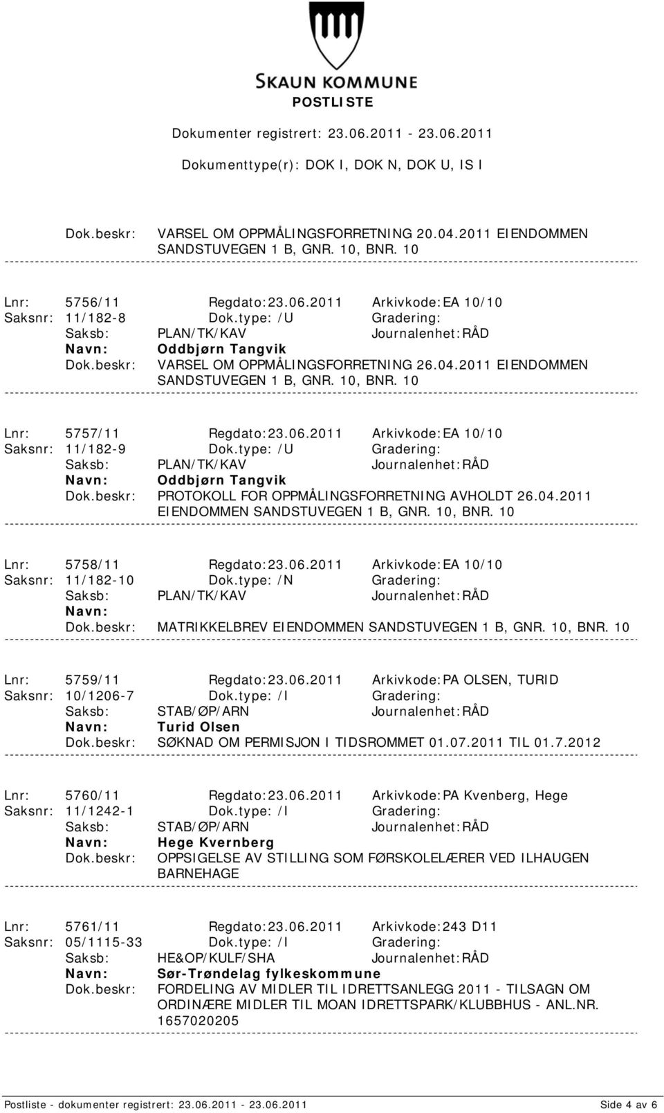 type: /U Gradering: Oddbjørn Tangvik PROTOKOLL FOR OPPMÅLINGSFORRETNING AVHOLDT 26.04.2011 EIENDOMMEN SANDSTUVEGEN 1 B, GNR. 10, BNR. 10 Lnr: 5758/11 Regdato:23.06.