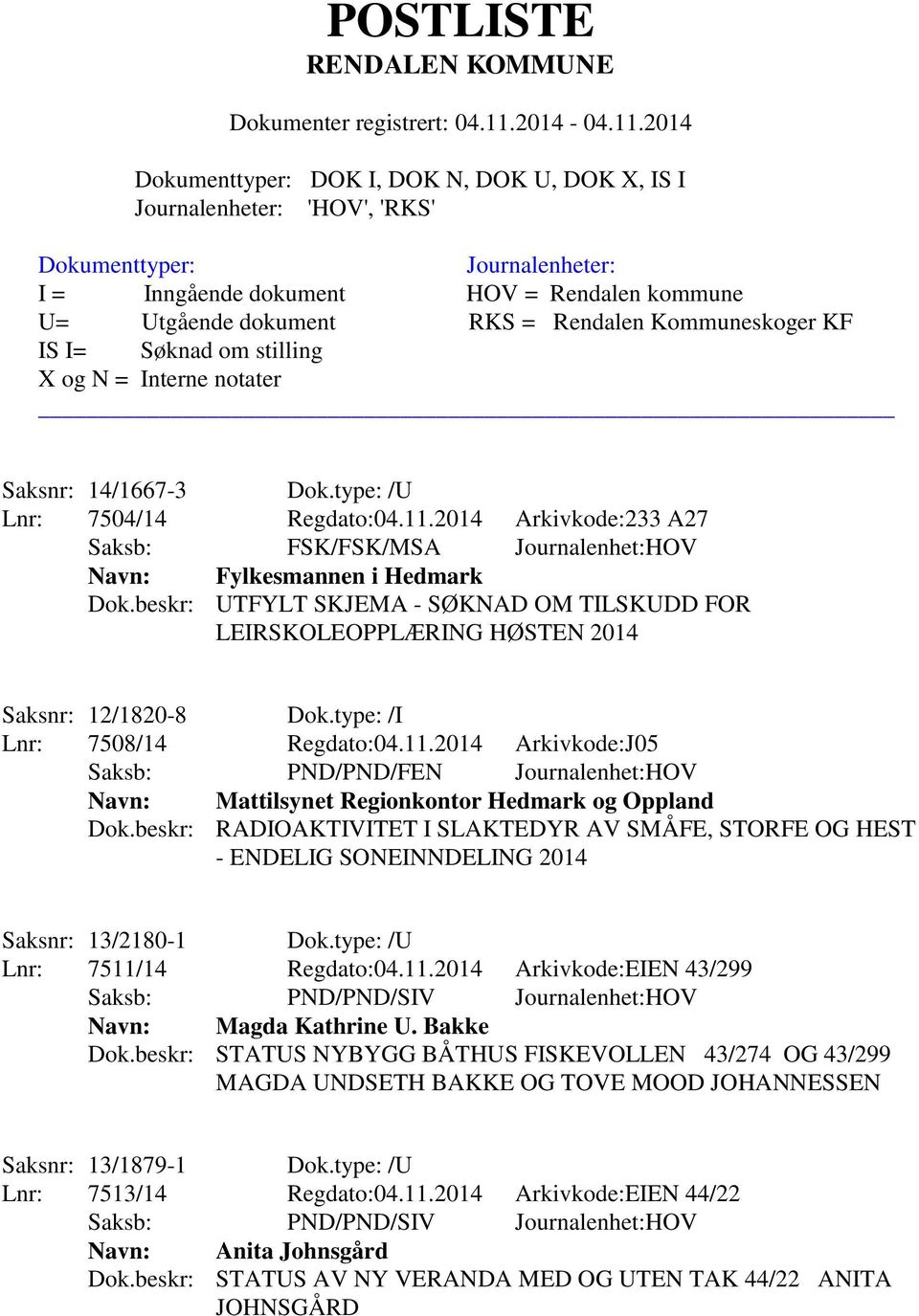 2014 Arkivkode:J05 Saksb: PND/PND/FEN Journalenhet:HOV Navn: Mattilsynet Regionkontor Hedmark og Oppland Dok.