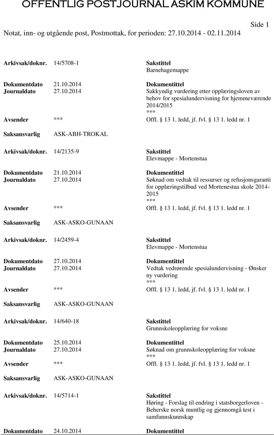 2014 Dokumentittel Journaldato 27.10.2014 Søknad om vedtak til ressurser og refusjonsgaranti for opplæringstilbud ved Mortenestua skole 2014-2015 Offl. 13 1. ledd, jf. fvl. 13 1. ledd nr.