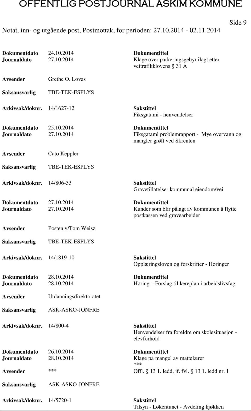 14/806-33 Sakstittel Gravetillatelser kommunal eiendom/vei Journaldato 27.10.