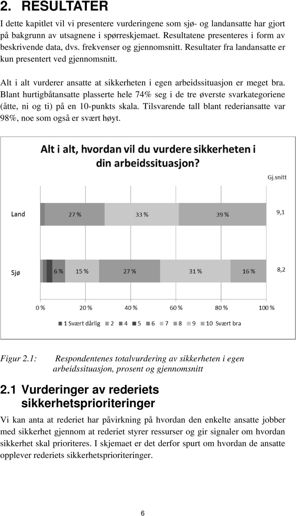 Blant hurtigbåtansatte plasserte hele 74% seg i de tre øverste svarkategoriene (åtte, ni og ti) på en 10-punkts skala. Tilsvarende tall blant rederiansatte var 98%, noe som også er svært høyt.