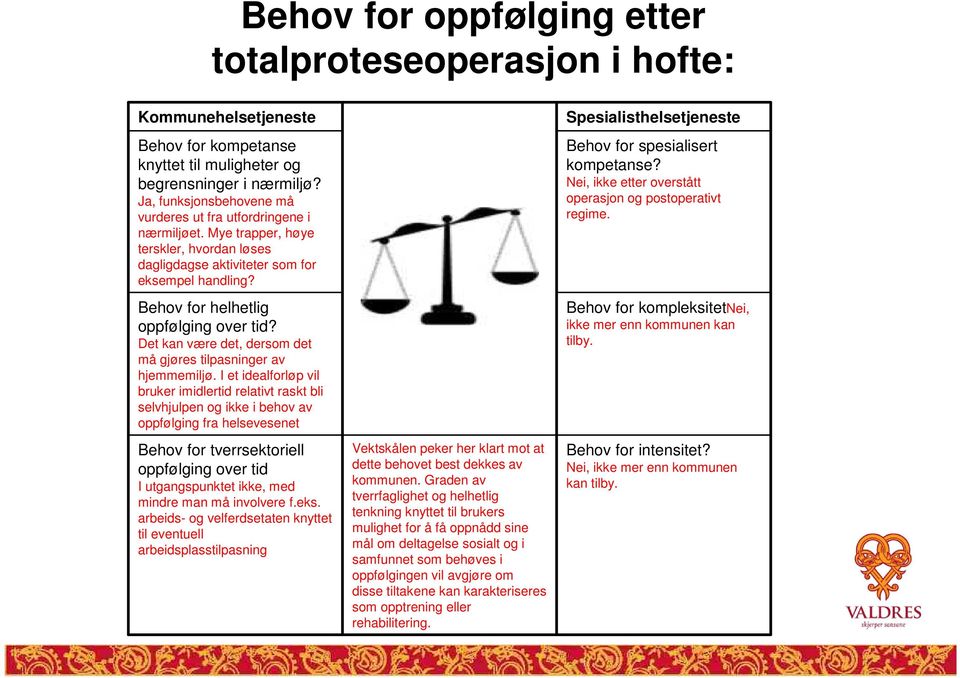 Behov for helhetlig oppfølging over tid? Det kan være det, dersom det må gjøres tilpasninger av hjemmemiljø.