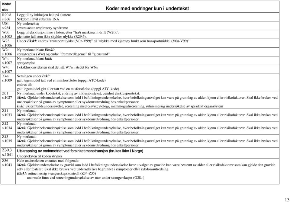 fra/i maskineri i drift (W2t), : gjentatte fall som ikke skyldes ulykke (R29.