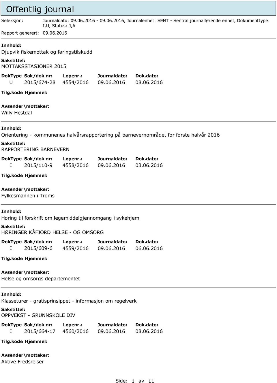 2015/110-9 4558/2016 03.06.2016 Fylkesmannen i Troms nnhold: Høring til forskrift om legemiddelgjennomgang i sykehjem HØRNGR KÅFJORD HLS - OG OMSORG 2015/609-6 4559/2016 06.