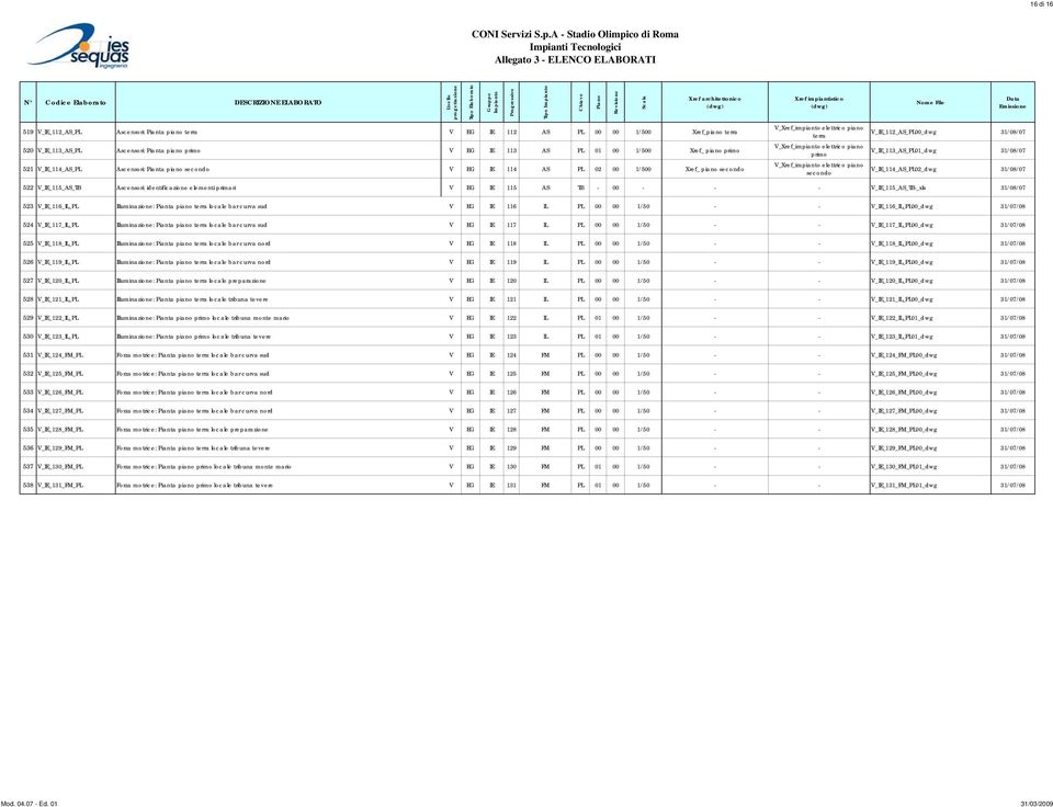 Ascensori: identificazione elementi primari V EG IE 115 AS TB - 00 - - - V_IE_115_AS_TB-_xls 31/08/07 523 V_IE_116_IL_PL Illuminazione: Pianta piano locale bar curva sud V EG IE 116 IL PL 00 00 1/50