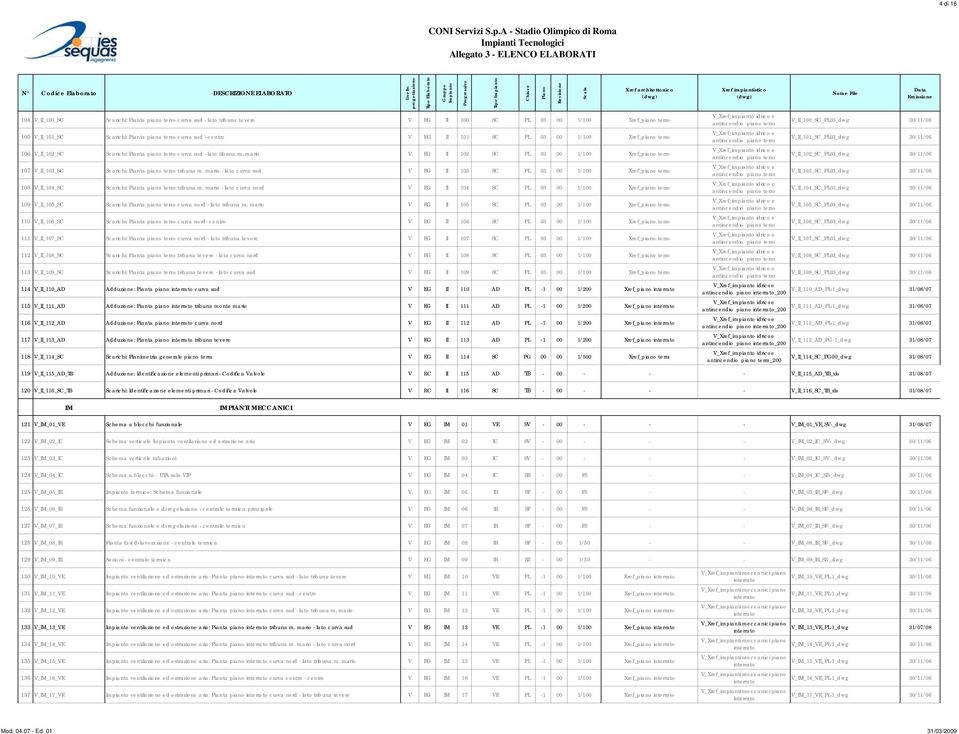 mario - lato curva sud V EG II 103 SC PL 03 00 1/100 Xref_piano 108 V_II_104_SC Scarichi: Pianta piano tribuna m.