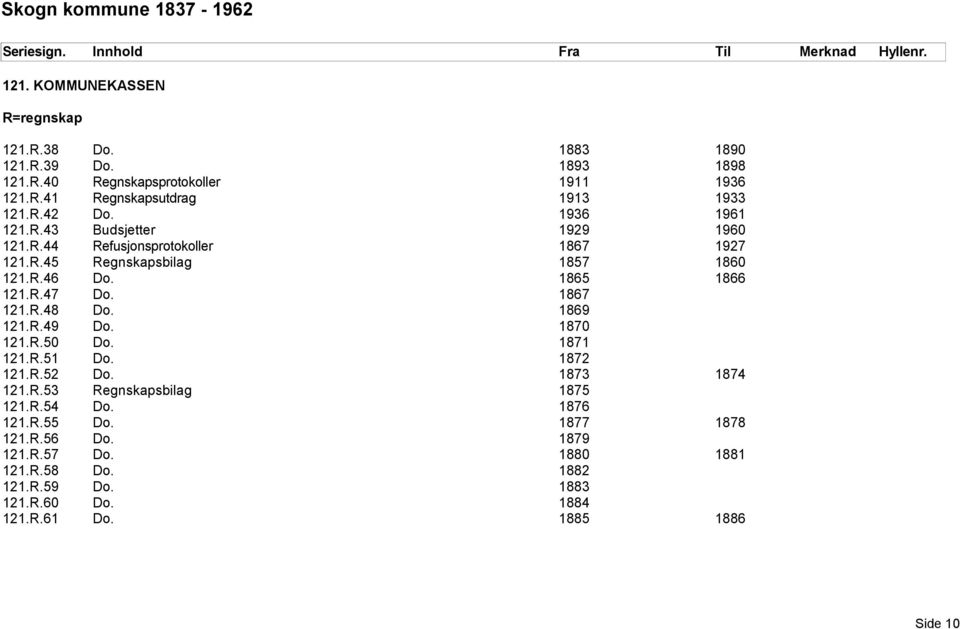 1867 121.R.48 Do. 1869 121.R.49 Do. 1870 121.R.50 Do. 1871 121.R.51 Do. 1872 121.R.52 Do. 1873 1874 121.R.53 Regnskapsbilag 1875 121.R.54 Do. 1876 121.R.55 Do.