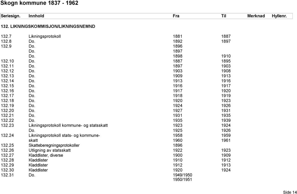 1935 1939 132.23 Likningsprotokoll kommune- og statsskatt 1923 1924 Do. 1925 1926 132.24 Likningsprotokoll stats- og kommune- 1958 1959 skatt 1960 1961 132.25 Skatteberegningsprotokoller 1896 132.