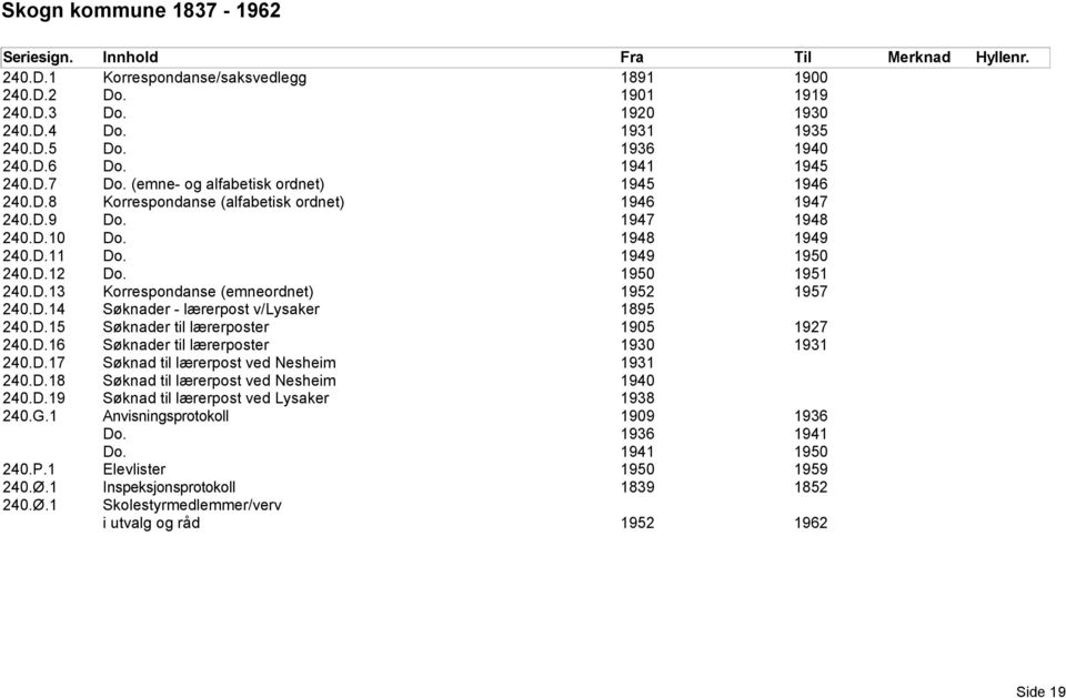 D.14 Søknader - lærerpost v/lysaker 1895 240.D.15 Søknader til lærerposter 1905 1927 240.D.16 Søknader til lærerposter 1930 1931 240.D.17 Søknad til lærerpost ved Nesheim 1931 240.D.18 Søknad til lærerpost ved Nesheim 1940 240.