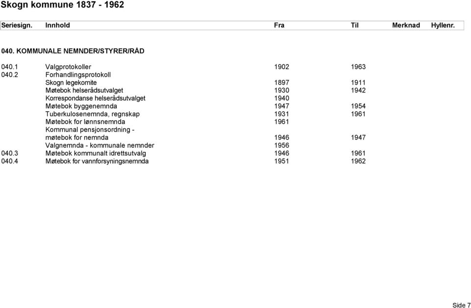 1940 Møtebok byggenemnda 1947 1954 Tuberkulosenemnda, regnskap 1931 1961 Møtebok for lønnsnemnda 1961 Kommunal