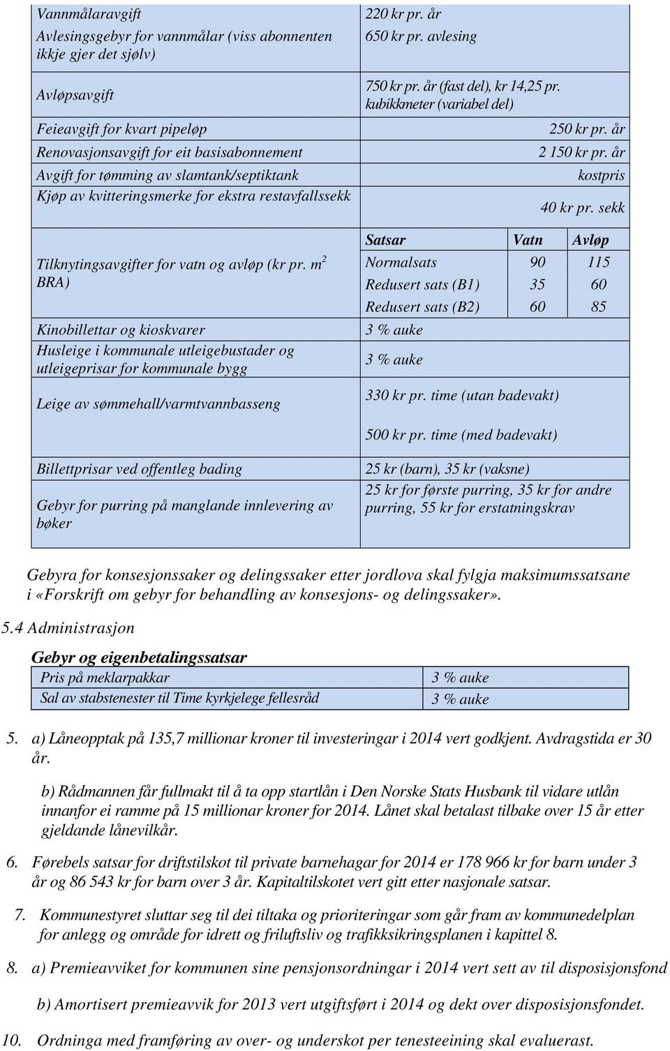 m 2 BRA) Kinobillettar og kioskvarer Husleige i kommunale utleigebustader og utleigeprisar for kommunale bygg Leige av sømmehall/varmtvannbasseng 220 kr pr. år 650 kr pr. avlesing 750 kr pr.