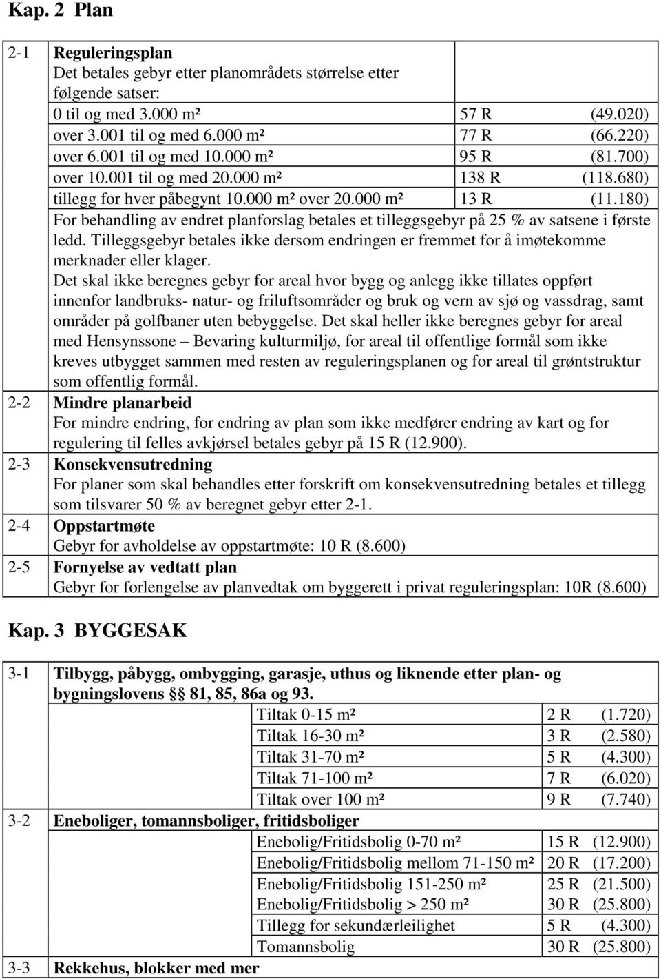 180) For behandling av endret planforslag betales et tilleggsgebyr på 25 % av satsene i første ledd. Tilleggsgebyr betales ikke dersom endringen er fremmet for å imøtekomme merknader eller klager.