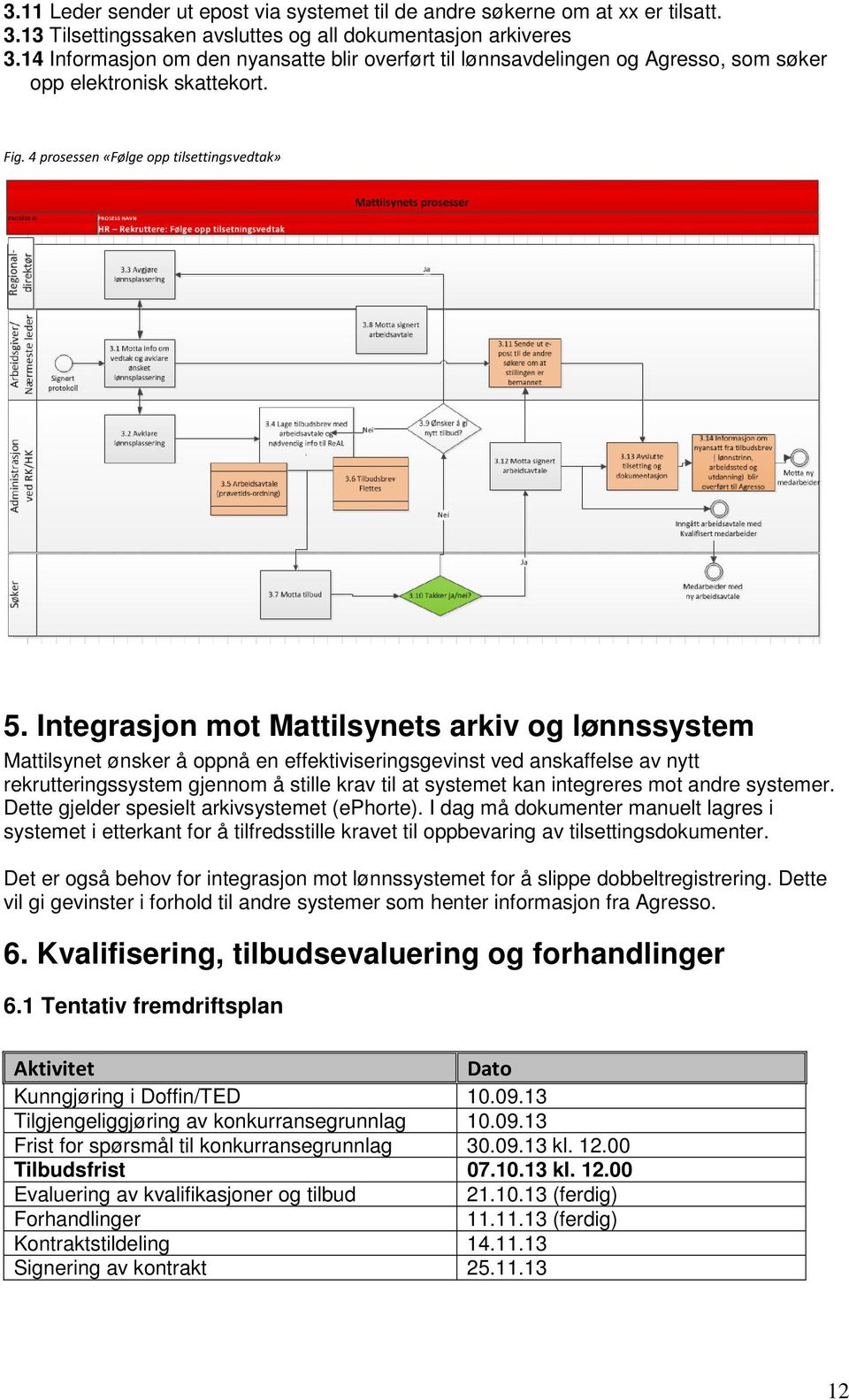 Integrasjon mot Mattilsynets arkiv og lønnssystem Mattilsynet ønsker å oppnå en effektiviseringsgevinst ved anskaffelse av nytt rekrutteringssystem gjennom å stille krav til at systemet kan