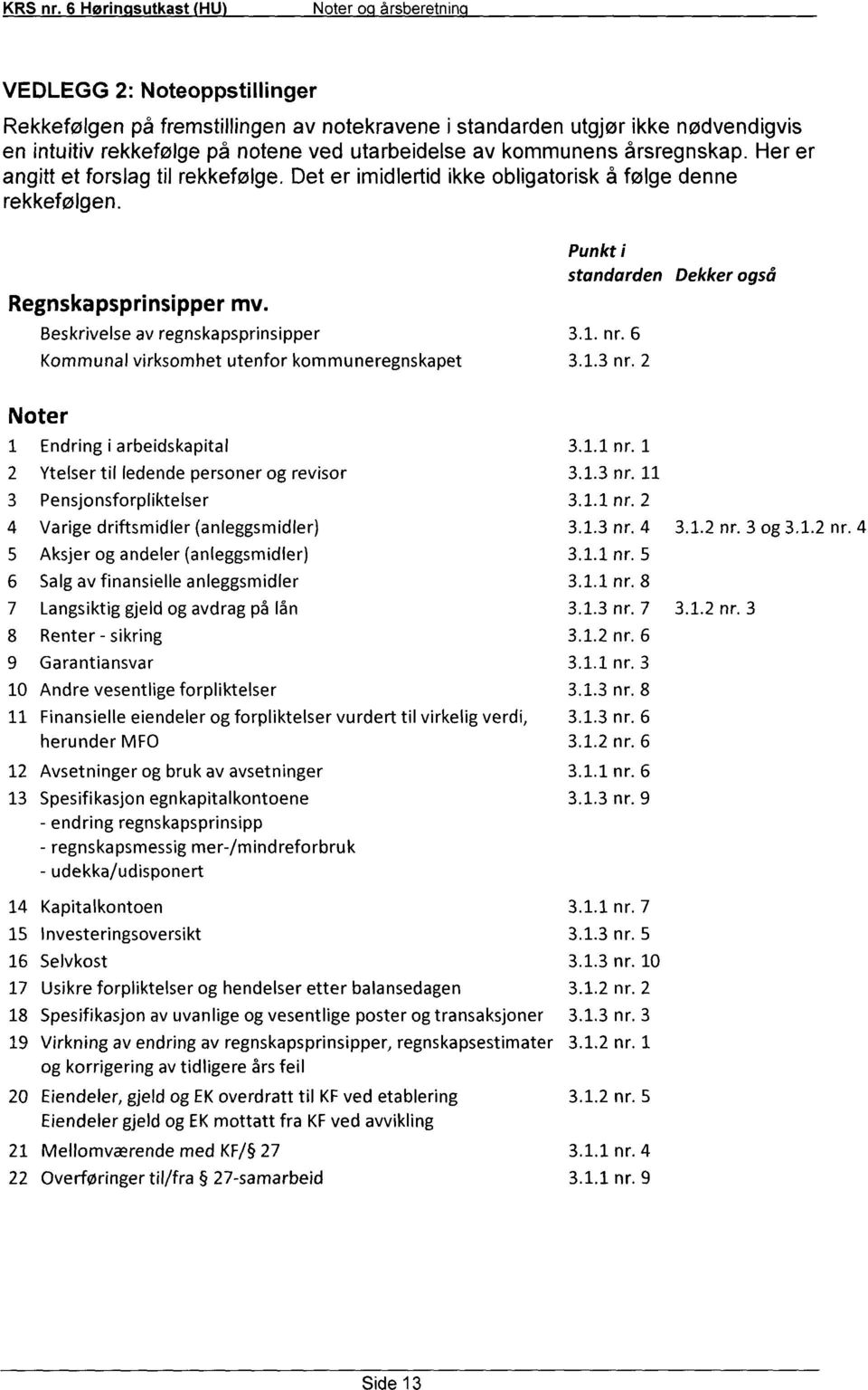 utarbeidelse av kommunens årsregnskap. Her er angitt et forslag til rekkefølge. Det er imidlertid ikke obligatorisk å følge denne rekkefølgen. Regnskapsprinsipper mv.