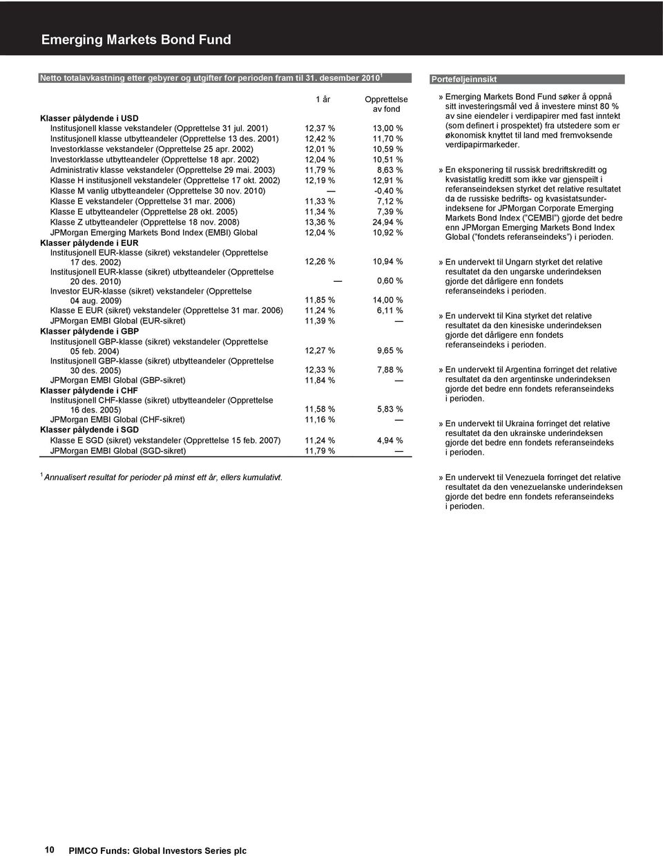 2001) 12,42 % 11,70 % Investorklasse vekstandeler (Opprettelse 25 apr. 2002) 12,01 % 10,59 % Investorklasse utbytteandeler (Opprettelse 18 apr.