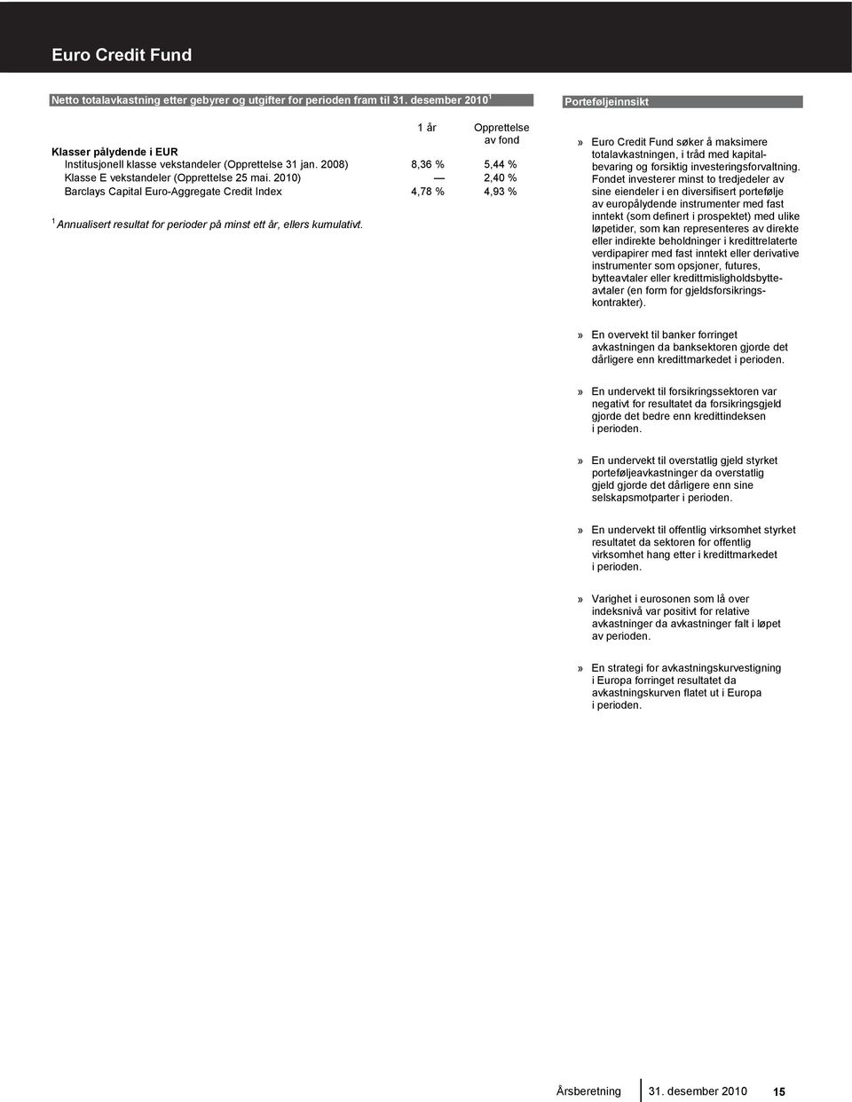 2010) 2,40 % Barclays Capital Euro-Aggregate Credit Index 4,78 % 4,93 % 1 Annualisert resultat for perioder på minst ett år, ellers kumulativt.