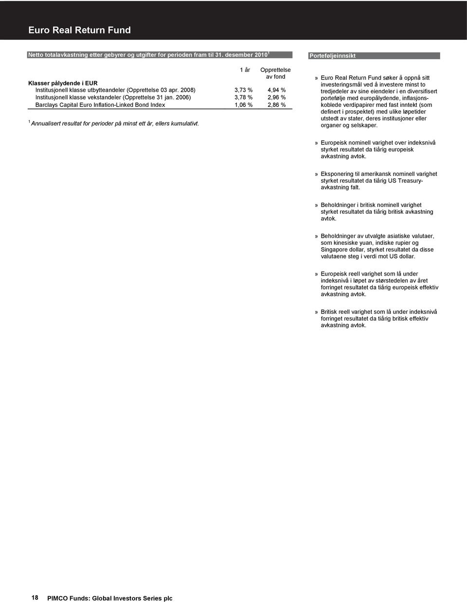 2006) 3,78 % 2,96 % Barclays Capital Euro Inflation-Linked Bond Index 1,06 % 2,86 % 1 Annualisert resultat for perioder på minst ett år, ellers kumulativt.