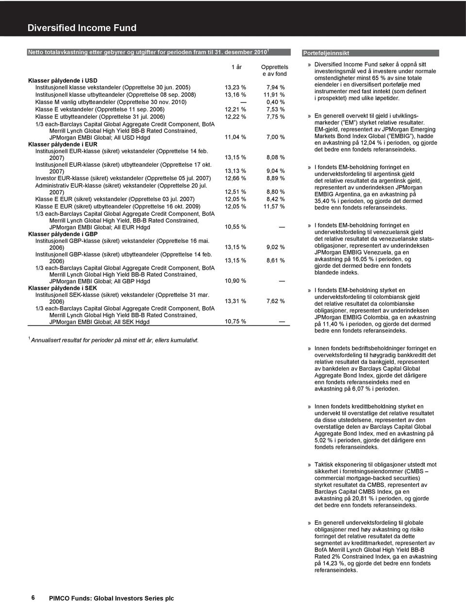 2008) 13,16 % 11,91 % Klasse M vanlig utbytteandeler (Opprettelse 30 nov. 2010) 0,40 % Klasse E vekstandeler (Opprettelse 11 sep. 2006) 12,21 % 7,53 % Klasse E utbytteandeler (Opprettelse 31 jul.