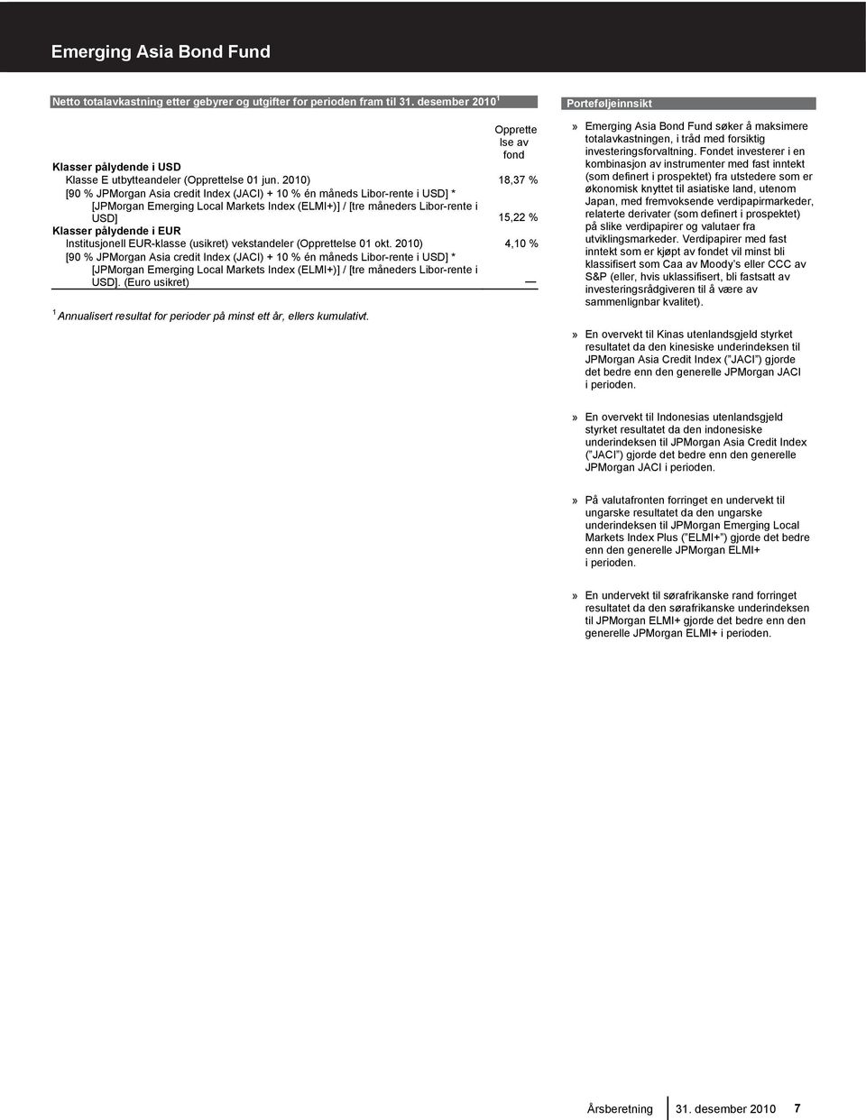 2010) 18,37 % [90 % JPMorgan Asia credit Index (JACI) + 10 % én måneds Libor-rente i USD] * [JPMorgan Emerging Local Markets Index (ELMI+)] / [tre måneders Libor-rente i USD] 15,22 % Klasser