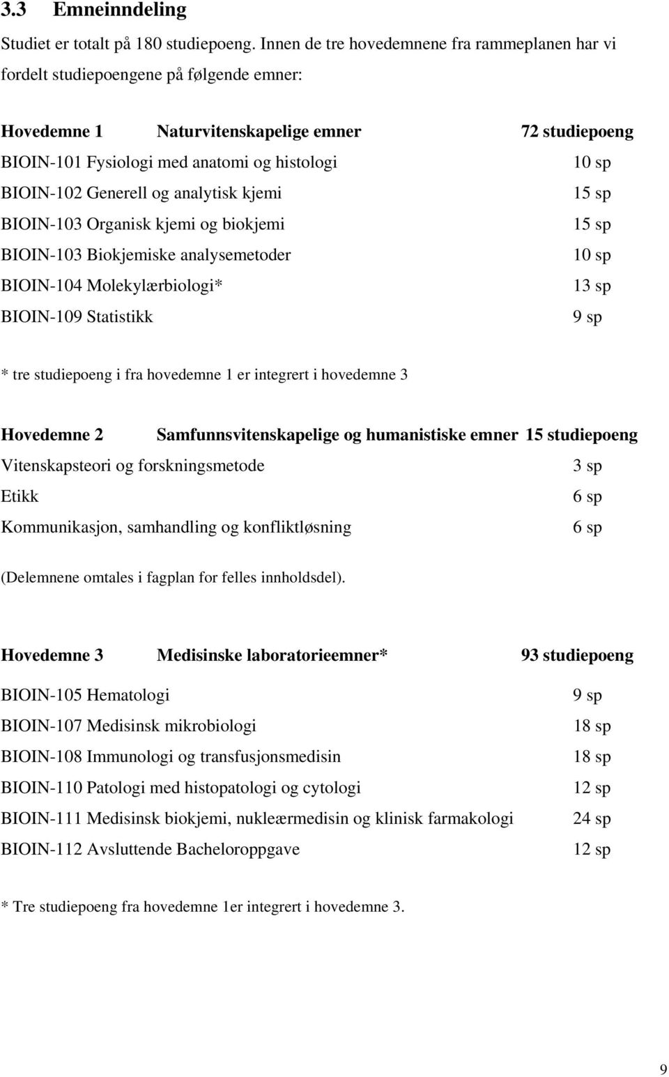 BIOIN-102 Generell og analytisk kjemi 15 sp BIOIN-103 Organisk kjemi og biokjemi 15 sp BIOIN-103 Biokjemiske analysemetoder 10 sp BIOIN-104 Molekylærbiologi* 13 sp BIOIN-109 Statistikk 9 sp * tre