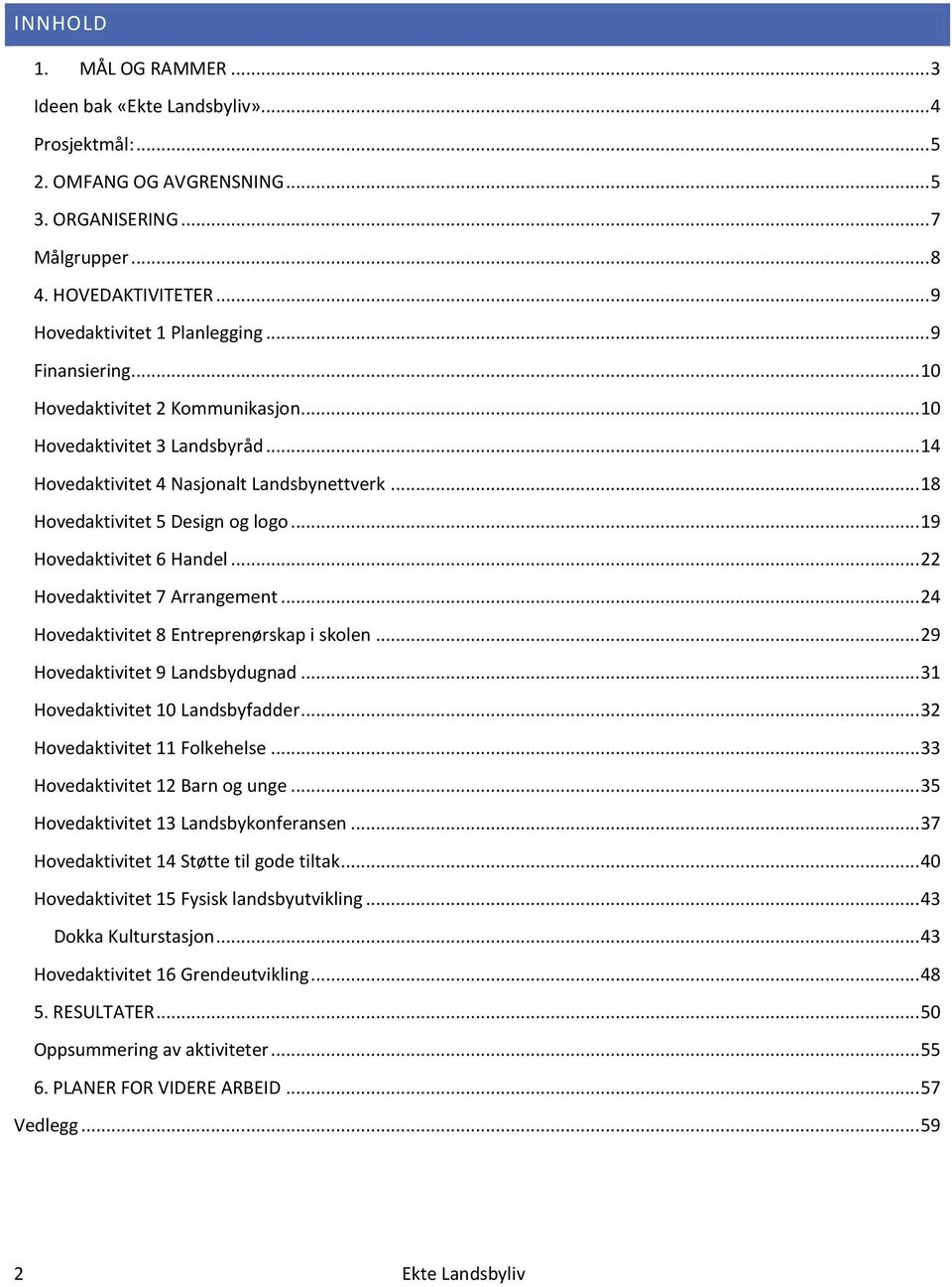 .. 19 Hovedaktivitet 6 Handel... 22 Hovedaktivitet 7 Arrangement... 24 Hovedaktivitet 8 Entreprenørskap i skolen... 29 Hovedaktivitet 9 Landsbydugnad... 31 Hovedaktivitet 10 Landsbyfadder.