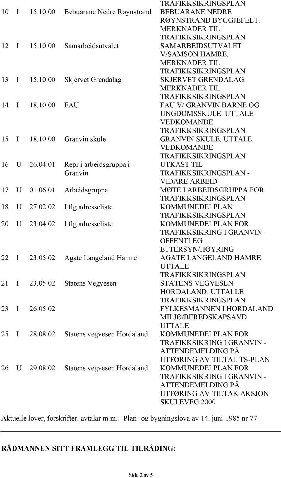 01 Repr i arbeidsgruppa i Granvin UTKAST TIL - VIDARE ARBEID 17 U 01.06.01 Arbeidsgruppa MØTE I ARBEIDSGRUPPA FOR 18 U 27.02.02 I flg adresseliste KOMMUNEDELPLAN 20 U 23.04.