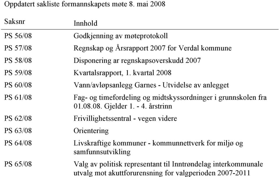 59/08 Kvartalsrapport, 1.