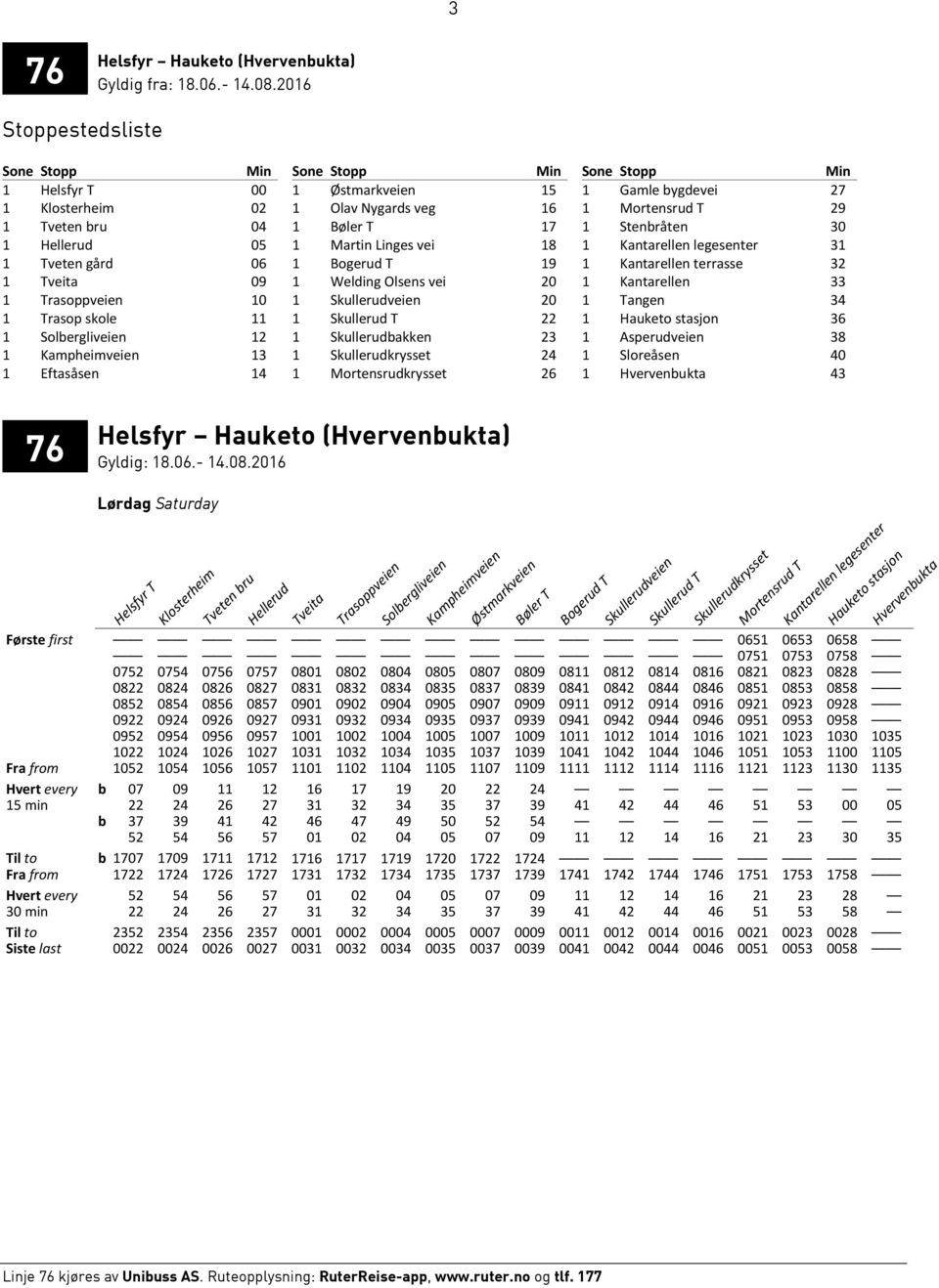 vei 18 1 31 1 Tveten gård 06 1 19 1 Kantarellen terrasse 32 1 09 1 Welding Olsens vei 20 1 Kantarellen 33 1 Trasoppveien 10 1 Skullerudveien 20 1 Tangen 34 1 Trasop skole 11 1 Skullerud T 22 1 36 1