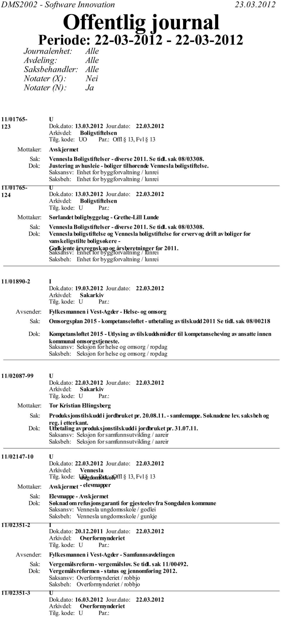 : Offl 13, Fvl 13 Vennesla Boligstiftelser - diverse 2011. Se tidl. sak 08/03308. Justering av husleie - boliger tilhørende Vennesla boligstiftelse.